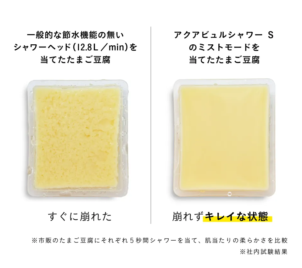 保温・保湿効果